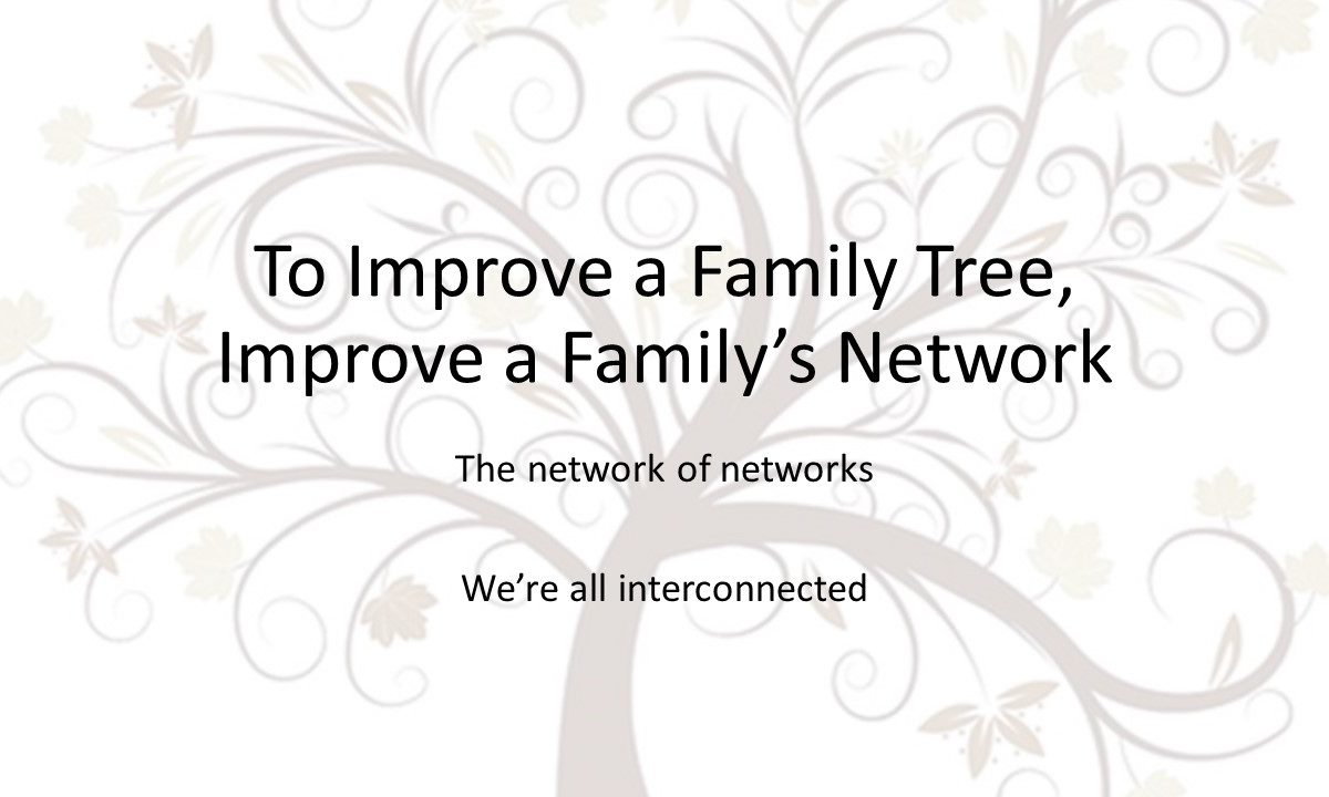 To Improve a Family Tree, Improve a Family’s Network – CEOs of the Home